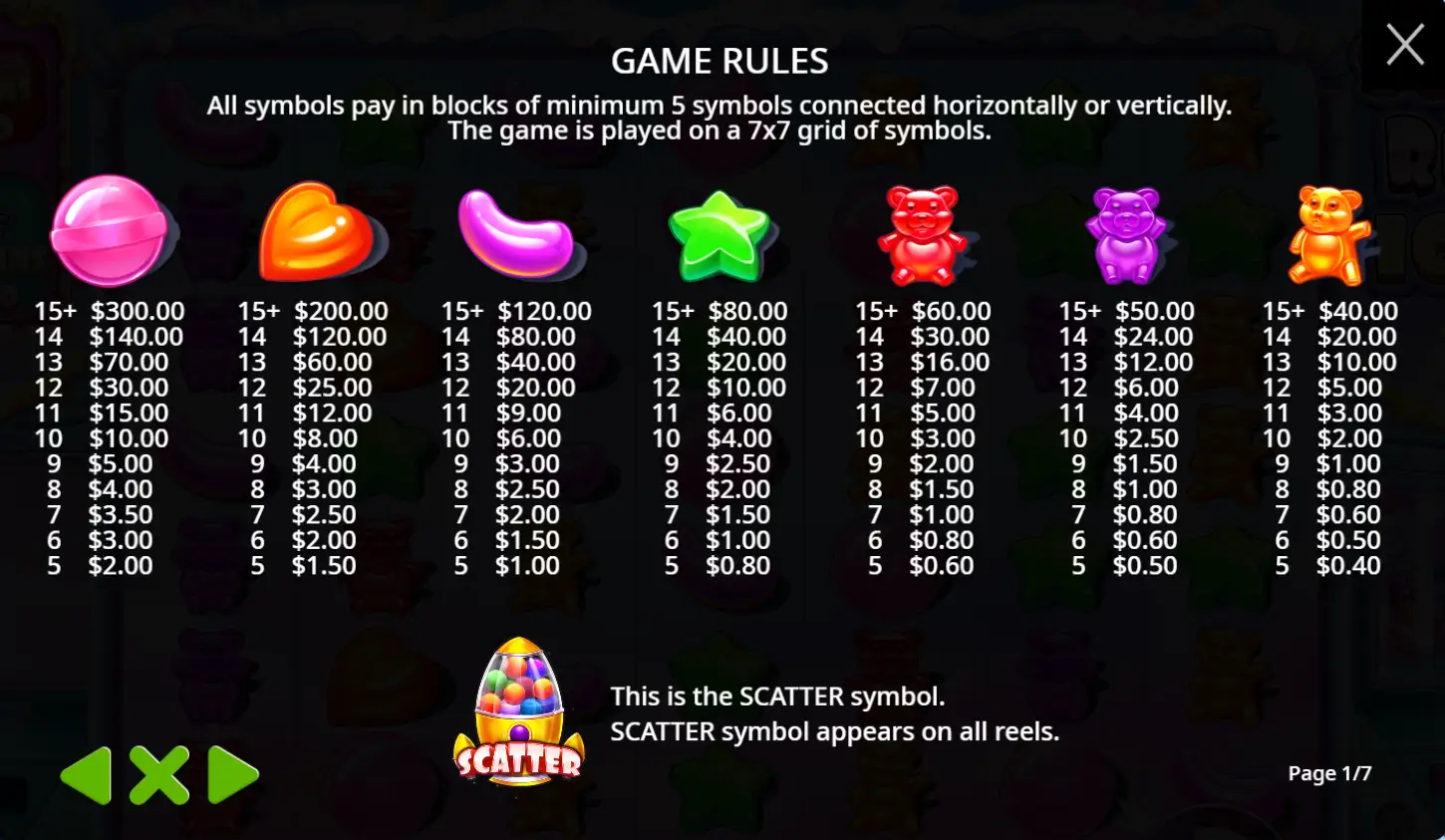 Sugar Rush 1000 Slot Rules